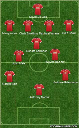 Manchester United Formation 2016