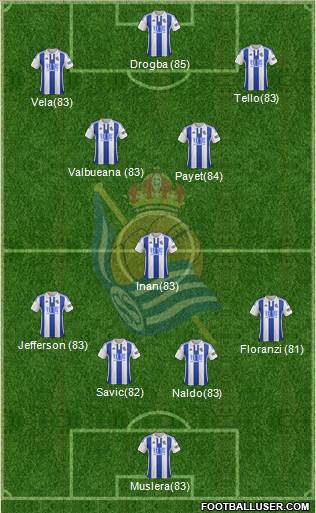 Real Sociedad C.F. B Formation 2016