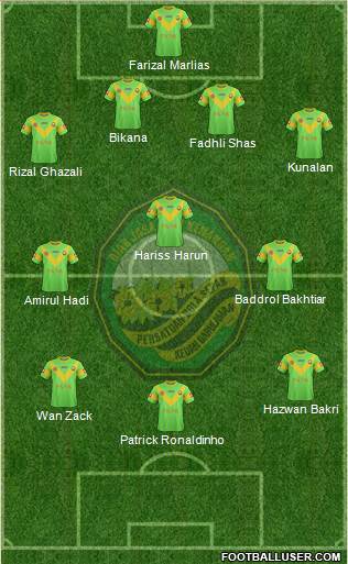 Kedah football formation