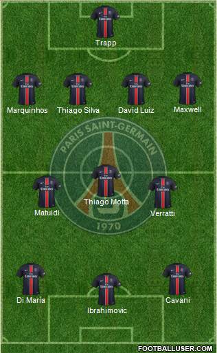 Paris Saint-Germain Formation 2016
