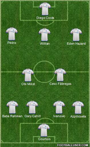 Chelsea Formation 2016