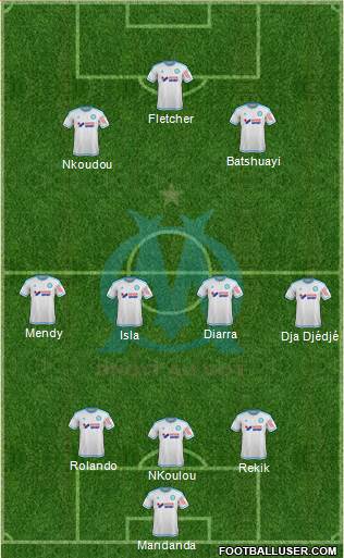Olympique de Marseille Formation 2016