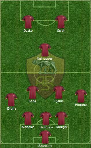 AS Roma Formation 2016
