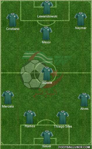 Algeria Formation 2016