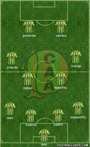 Aldosivi Formation 2016