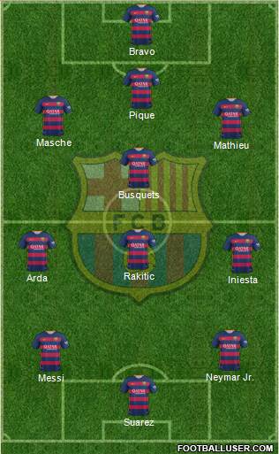 F.C. Barcelona Formation 2016