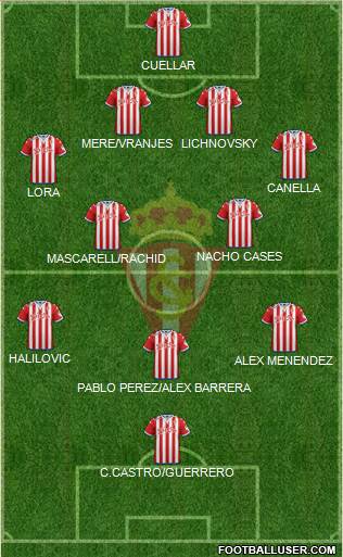 Real Sporting S.A.D. Formation 2016