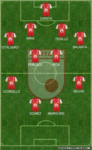 Santa Fe CD Formation 2016