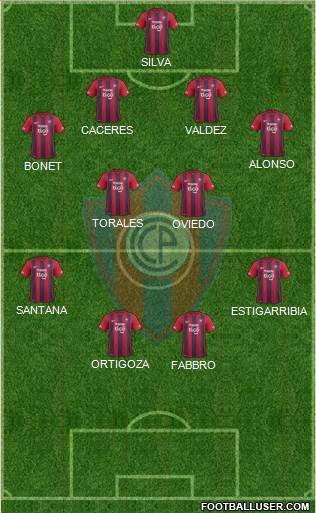 C Cerro Porteño Formation 2016