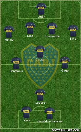 Boca Juniors Formation 2016