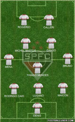 São Paulo FC Formation 2016