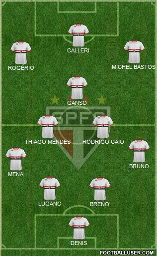 São Paulo FC Formation 2016