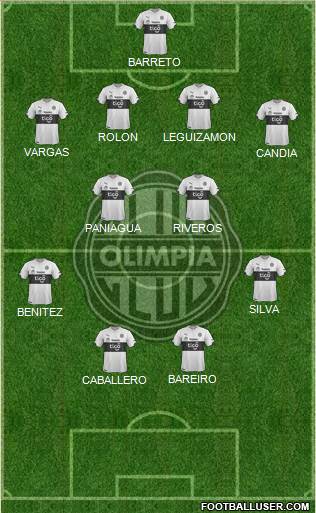 C Olimpia Formation 2016