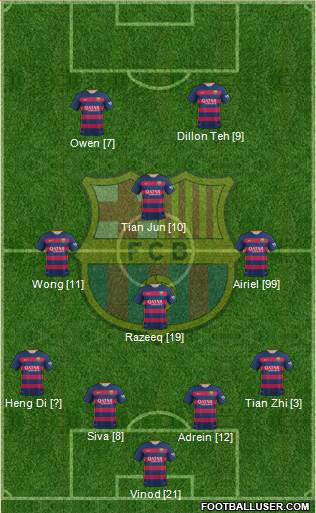 F.C. Barcelona Formation 2016