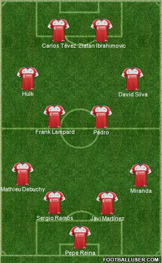 New England Revolution Formation 2016