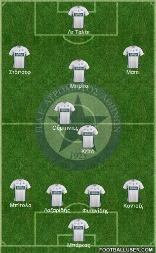APS Atromitos Athens 1923 Formation 2016