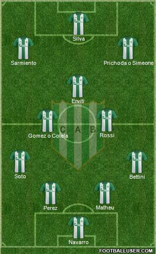 Banfield Formation 2016