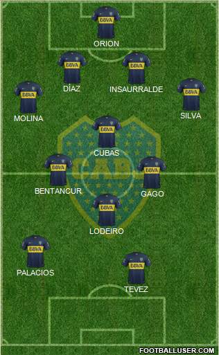 Boca Juniors Formation 2016