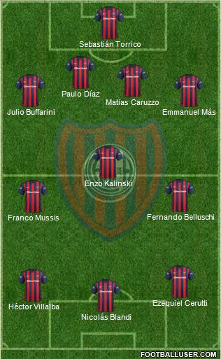 San Lorenzo de Almagro Formation 2016