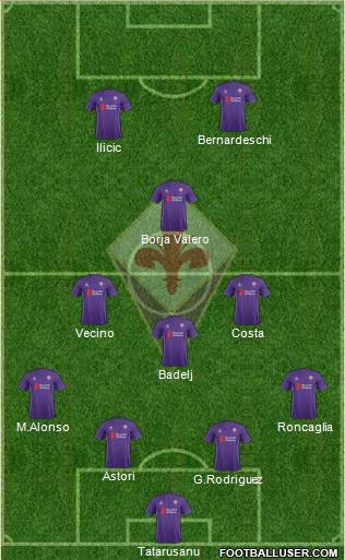 Fiorentina Formation 2016