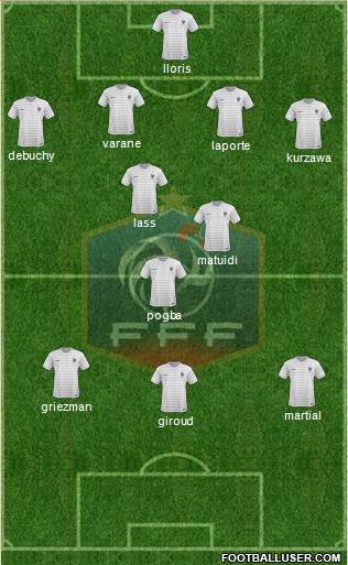 France Formation 2016