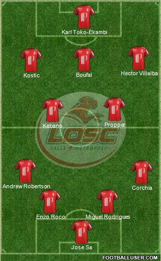 LOSC Lille Métropole Formation 2016