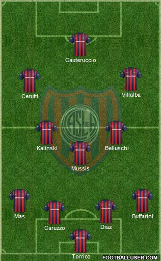 San Lorenzo de Almagro Formation 2016