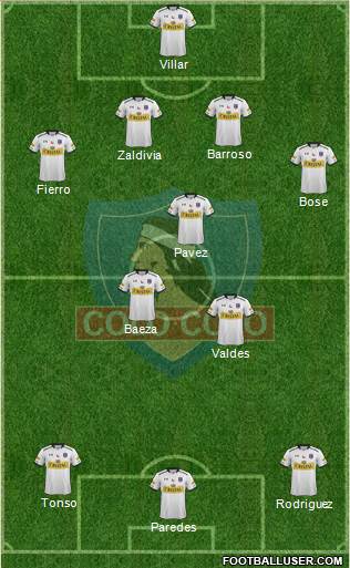 CSD Colo Colo Formation 2016