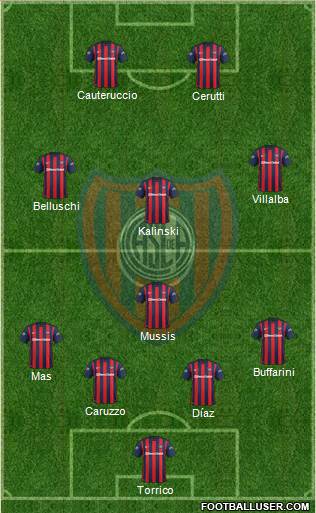 San Lorenzo de Almagro Formation 2016