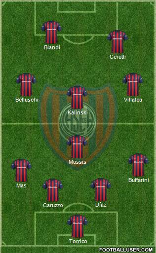 San Lorenzo de Almagro Formation 2016