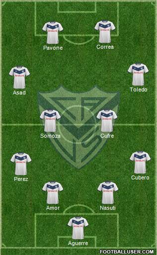 Vélez Sarsfield Formation 2016