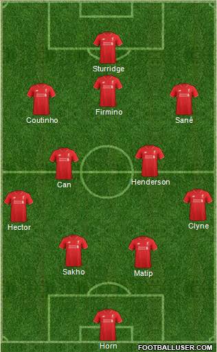 Liverpool Formation 2016