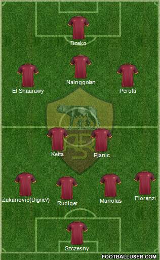 AS Roma Formation 2016