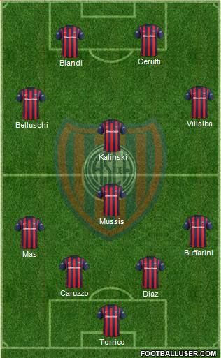 San Lorenzo de Almagro Formation 2016