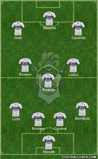 Gimnasia y Esgrima de La Plata Formation 2016
