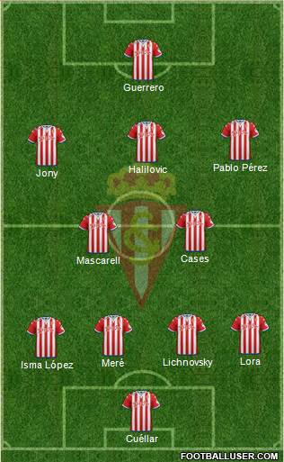 Real Sporting S.A.D. Formation 2016