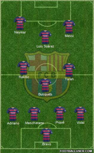 F.C. Barcelona Formation 2016
