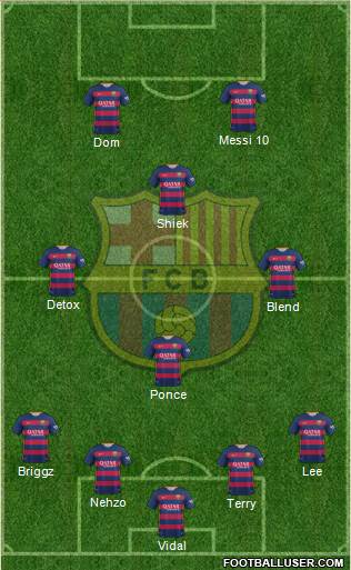 F.C. Barcelona Formation 2016