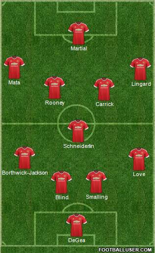Manchester United Formation 2016