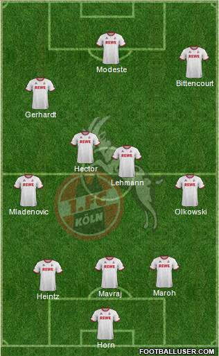 1.FC Köln Formation 2016