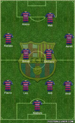 F.C. Barcelona Formation 2016