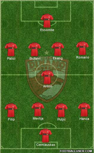 FC Dinamo 1948 Bucharest Formation 2016