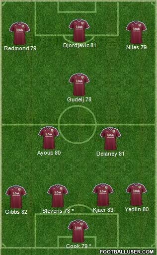 Burnley Formation 2016