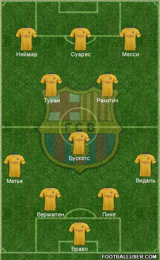 F.C. Barcelona Formation 2016