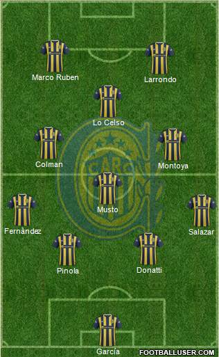 Rosario Central Formation 2016