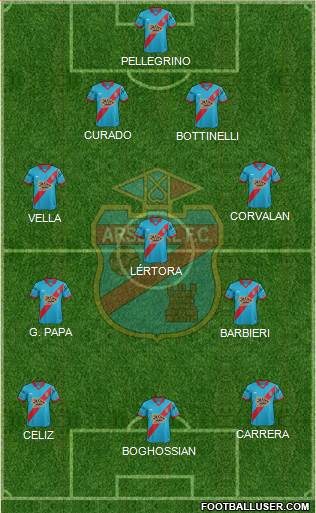 Arsenal de Sarandí Formation 2016