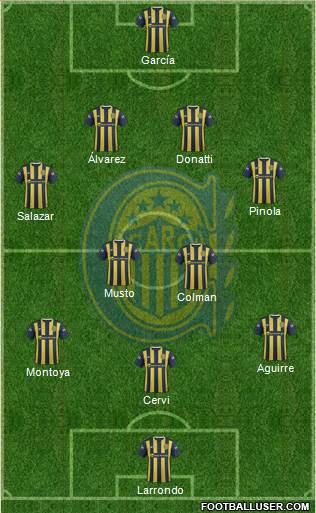 Rosario Central Formation 2016