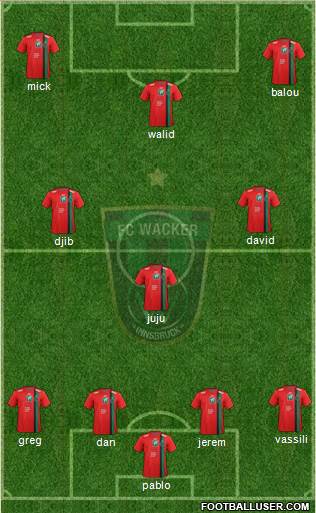 FC Wacker Innsbruck Formation 2016