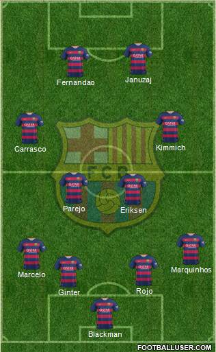 F.C. Barcelona Formation 2016