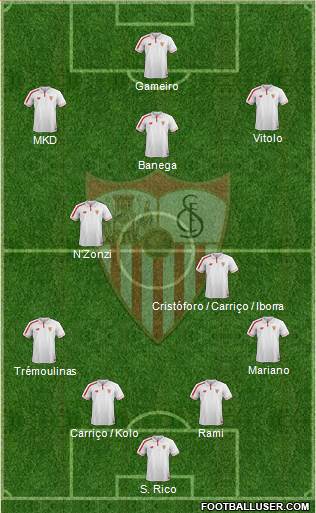 Sevilla F.C., S.A.D. Formation 2016